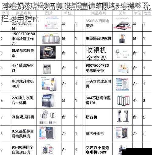 网红奶茶店设备安装配置详细步骤与操作流程实用指南